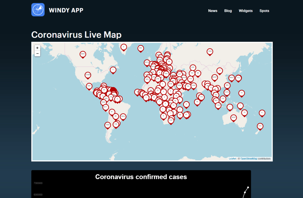 Coronavirus Live counting